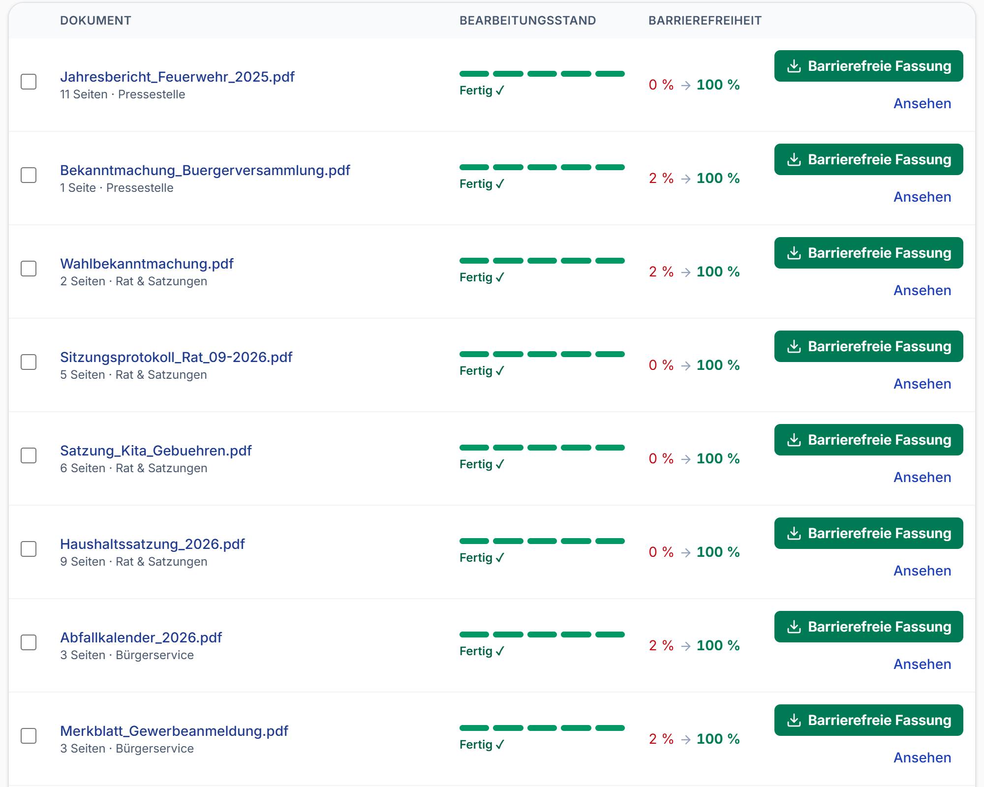 DokAudit document hub: list of PDFs with before/after scores and PDF/UA-1, WCAG 2.2 and PDF/A-2a badges.